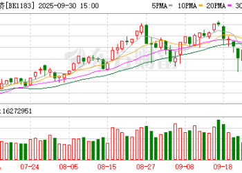 消费者多了！「谷子经济」带动新蓝海