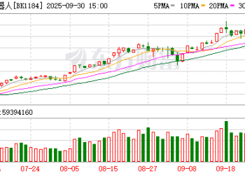 「擎天柱」秀中国功夫！人形机器人多场景应用 这个赛道太火了