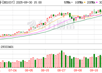国庆电子市场消费观察：华强北人流如潮 AI眼镜大降价成消费新宠