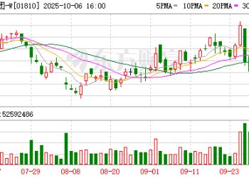 雷军：小米17系列首销成绩远超预期