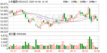 雷军：小米17系列首销成绩远超预期