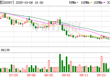 14个月从100家开到1000家门店 蜜雪冰城为何买下这家精酿啤酒商
