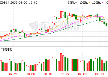白酒市场「旺季不旺」 机构展望「U型」复苏