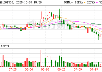 趣睡科技陷减持潮、估值泡沫与小米依赖三重困局