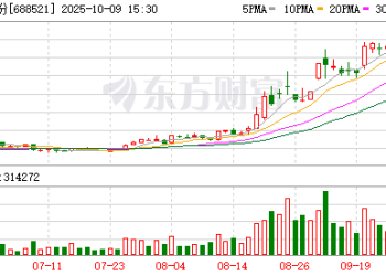芯原股份第三季度收入创新高