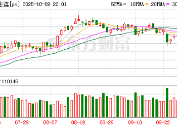 产地或提前进入减产周期 10月棕榈油存走强预期