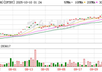 软银孙正义豪掷53亿美元 收购ABB机器人业务