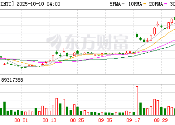 成败全看它！英特尔CEO手捧全球首款1.8纳米工艺芯片晶圆亮相