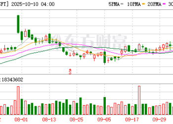 AI需求持续飙升！微软数据中心资源困境料持续到2026年