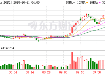IonQ溢价融资20亿美元 量子军备竞赛或进入资本加速期