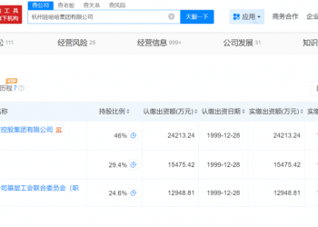 娃哈哈证实宗馥莉辞职 原因曝光