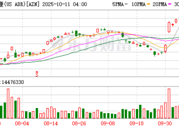 特朗普「关税大棒」奏效：已与阿斯利康达成协议 降低美国药价！