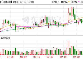 3家A股公司火了！超百家机构前往调研！
