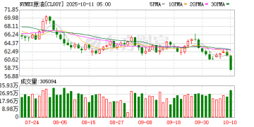 最新！伊朗方面发声 提及霍尔木兹海峡！原油、有色金属大跌的原因找到了