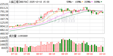 Neuralink新进展！植入设备+机械臂 渐冻症患者首次独立进食、喝水