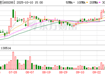 豪掷3.6亿元买下徐翔母亲股权的神秘女子曝光！知情人：她是国企合同制员工