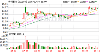 豪掷3.6亿元买下徐翔母亲股权的神秘女子曝光！知情人：她是国企合同制员工