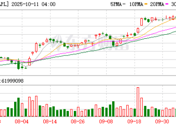 苹果眼镜最新爆料：沿用Vision Pro操作系统 兼容iPhone、Mac