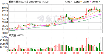 荷兰核心子公司骤然「失控」 闻泰科技：半导体80% 产能在国内
