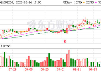 依依股份筹划购买高爷家公司股权 股票今起停牌