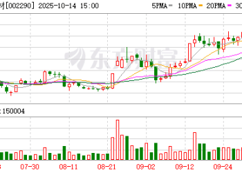 禾盛新材突发！董事吴海峰因涉嫌违法发放贷款被拘 此前曾在多家银行任职