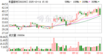 禾盛新材突发！董事吴海峰因涉嫌违法发放贷款被拘 此前曾在多家银行任职
