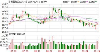 沪市首批三季报出炉 两公司单季业绩劲增！多家行业龙头提前「报喜」