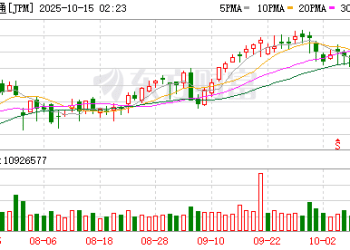 美股Q3财报季揭幕！小摩高盛交易业绩碾压预期 但美国经济逆风已现