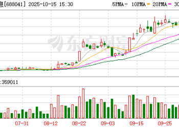 双双增长！海光信息、中科曙光最新业绩来了 吸收合并积极推进