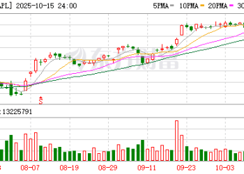 苹果公司正式推出M5芯片 首发3款新品