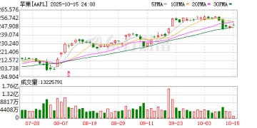 苹果公司正式推出M5芯片 首发3款新品