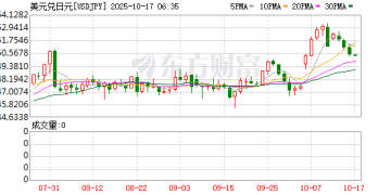 瞄准外国游客钱包 日本据传有意大幅提高签证申请费用