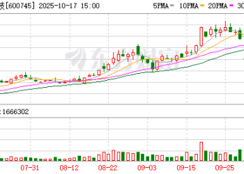 闻泰科技回应「系统被全面切断」