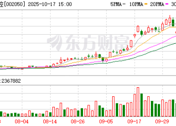 引爆三花智控股价的重大利好 竟是「出口转内销」的谣言