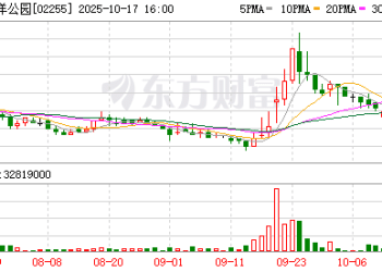 海昌海洋公园：祥源系23亿港元注资控股完成 祥源控股董事长俞发祥成新任董事会主席