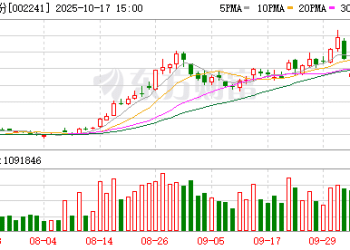 A股巨头近百亿元重磅收购突然中止！期间股价一度涨超70%！回应：关键条款没谈拢