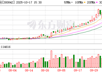 收购存储芯片资产 帝科股份火了！超级牛股透露重磅复产
