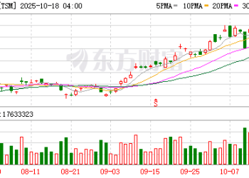 台积电2nm芯片即将涨价！AI需求非常强劲 汽车芯片复苏
