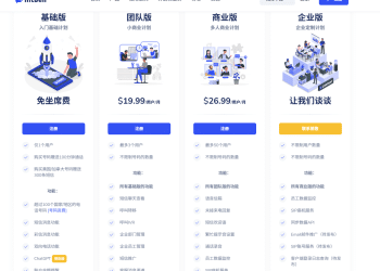 企业主必看！IntBell 年付计划立省 20%，精打细算从现在开始！