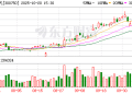 宁德时代:第三季度净利润185.5亿元 同比增长41%