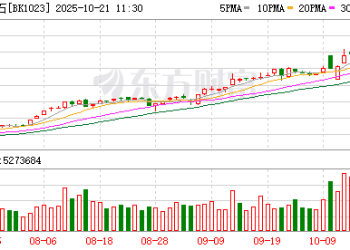 培育钻石闪耀！10月多股逆势狂飙 获主力抢筹(附股)