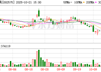 深夜又一A股公司曝算力计划泡汤！群兴玩具五追「风口」并购皆告失败