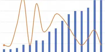 35 岁危机！程序员危机的核心原因是年龄吗？