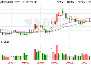 量升难抵价跌 温氏股份三季度净利「腰斩」 四季度如何突围？