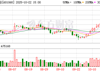 中铝国际午后急速涨停！算力概念牛股辈出 14股上涨空间获机构看好