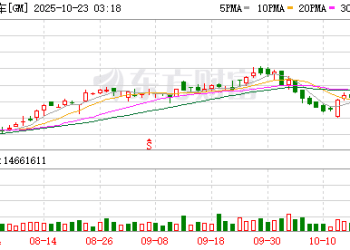 通用汽车放大招：谷歌AI助手明年上车+高级智驾将解放手眼
