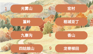 「秋天去哪玩」热度上涨160%，马蜂窝发布秋季「旅行蜂向标」