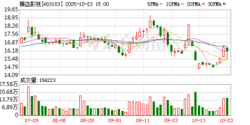 横店影视前三季度净利增超10倍：单季扣非净利仍亏损 拟分红近9000万元