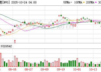 董事长和6名董事集体辞职 巨头人事「大地震」！年薪5000万元CEO此前被炒 市值1年蒸发近2万亿元 上月宣布裁员9000人