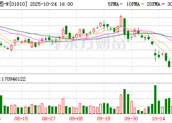 红米K90被指各版价差过大 雷军回应：标准版首销月内降300元